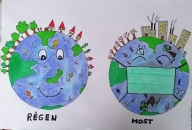 A víz érték! Becsüld meg!